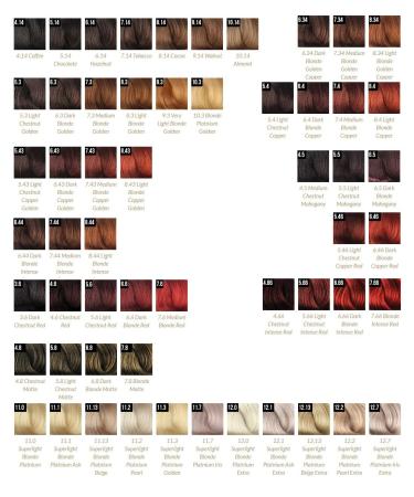 Buy Fanola 12.1 Super Blond Platinum Ash Extra Hair Color Dye Cream - 100 ml | International Shipping - Buy Online on GoSupps.com