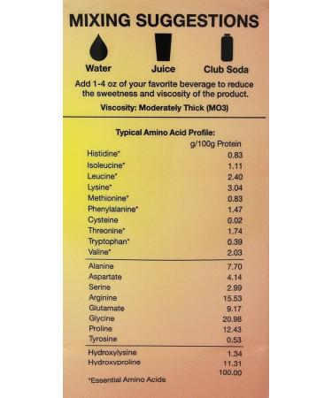 Liquacel Liquid Protein Sugar Free Peach Mango 1 X 32oz Bottle - PACK OF 2 - Buy Online on GoSupps.com