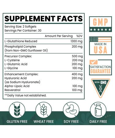 2400MG Liposomal Glutathione Supplement | Max Absorption Antioxidant | Non-GMO Aging Defense & Energy Boost | 180 Softgels with Hyaluronic Acid & Resveratrol - Buy Online on GoSupps.com