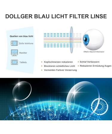 Shop Dollger Blue Light Filter Glasses - Anti-Blue Light Classic Round Frame for Men & Women | Stylish Computer & Gaming Glasses - Buy Online on GoSupps.com