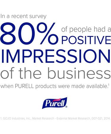 Purell Advanced Hand Sanitizer Soothing Gel Fresh Scent with Aloe and Vitamin E - 8 fl oz Pump Bottle (Pack of 4) - Buy Online on GoSupps.com