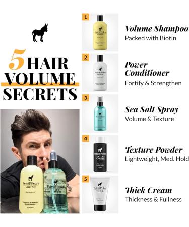 Pete & Pedro BIOTIN Gummies for Hair Skin & Nails Growth for Women & Men |Hair Grow Supplement for Stronger Skin & Nails | Cherry Biotin Gummy 5000mcg Per Serving | Seen on Shark Tank 60 Count - Buy Online on GoSupps.com