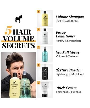 Pete & Pedro Texture Powder - Volumizing & Texturizing Styling Powder for Men & Women | Matte Finish & Root Lifting | As Seen on Shark Tank | 1 oz - Shop Internationally - Buy Online on GoSupps.com