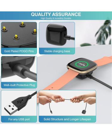 Trami 2 Pack USB Charging Cable for Fitbit Sense&Versa 3 - Replacement Charger Stand for Versa 3/Sense 2 Watch - 3.3ft+3.3ft - Buy Online on GoSupps.com