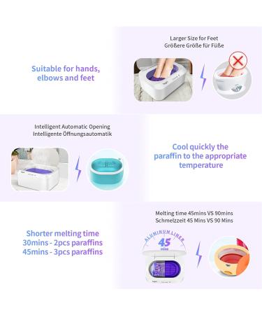 Teglu 4L Paraffin Bath for Hands & Feet | Automatic Lid Opening 3x450g Wax 200W - FHC-2222 White - Buy Online on GoSupps.com