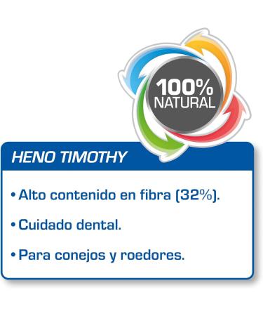 BEAPHAR Care+ Timothy Phleoli Hay for Rodents and Rabbits Rich in Fiber Participates in the Natural Wear of Teeth  - Buy Online on GoSupps.com