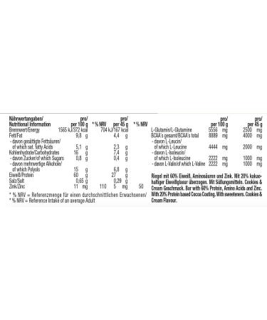 Weider 60% Protein Bar - Highest Protein Content Glutamine & BCAA for Muscle Building | 24 x 45g - High Protein Snack Box - Buy Online on GoSupps.com