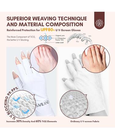 Saviland UV Gloves for Nails - UPF80+ High-tech Fingerless Gloves for Manicures | Anti UVA & UVB Protection | Gel Nail Lamp Skin Care | Prevents UV Harm - White - Buy Online on GoSupps.com