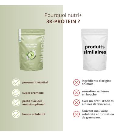 Nutri + Poudre de prot ine v g talienne Matcha Latte 1 kg - 80% de prot ines - Poudre de prot ine 3k - Poudre de prot ine 1000g sans lait & lactose Matcha Latte 1 kg (Pack de 1) - Buy Online on GoSupps.com