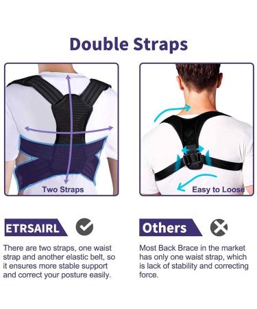 Adjustable Posture Corrector for Men and Women - XL Size | Back Brace for Shoulder Support, Hunchback Prevention, Posture Improvement, and Back Pain Relief - Buy Online on GoSupps.com