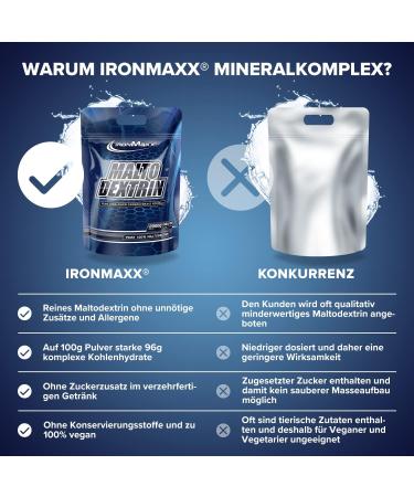 IronMaxx Maltodextrin Weight Gainer 2kg - Neutral Flavor 33 Servings | Buy Internationally - Buy Online on GoSupps.com