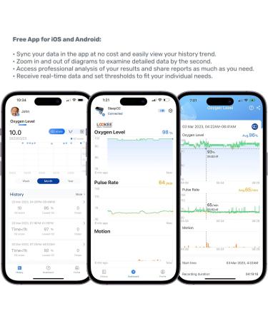 LOOKEE O2-Tracker Ring - Bluetooth Pulse Oximeter | Wearable Oxygen Monitor with Vibration Reminder | Rechargeable SpO2 Meter & Free App Reports | Shop Internationally - Buy Online on GoSupps.com