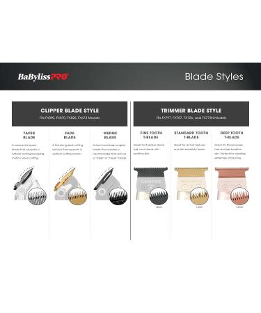 BaBylissPRO FX3 Clipper Replacement Ultra Thin Fade Blades - DLC Nickel Titanium | Best International Shipping - Buy Online on GoSupps.com