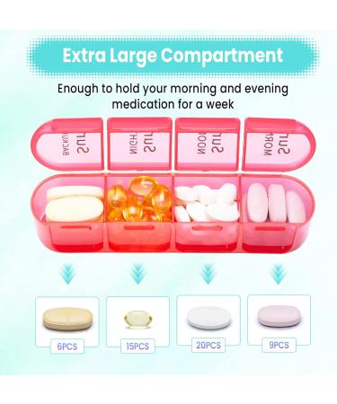 Pill Box 4 Times a Day 7 Days Pill Organiser Box with 28 Compartments Weekly Pill Case for Morning Noon Evening and Bed Time (Cyan) - Buy Online on GoSupps.com
