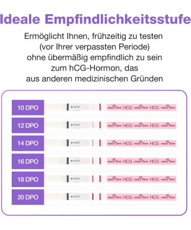 Easy Home 25 x Pregnancy Test - Early 10 mIU/ml HCG Tests for Reliable Results | International Shipping - Buy Online on GoSupps.com