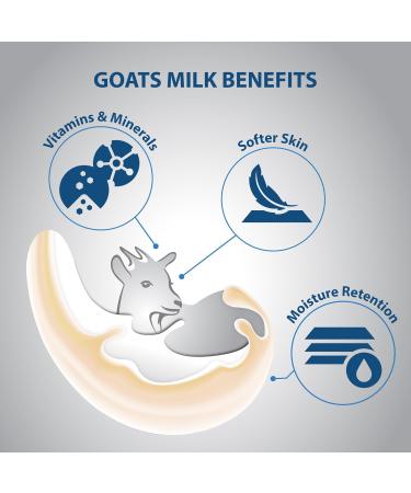 Lover's Care Goat's Milk Moisturizing Body Wash Shower Cream Pearl 40.7 Fl.Oz- Pack of 2  - Buy Online on GoSupps.com