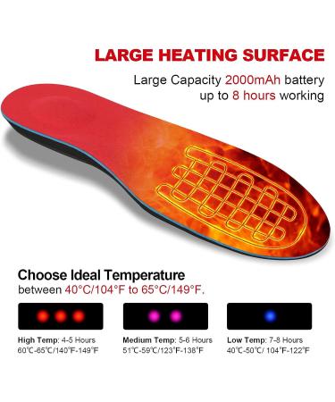 Rechargeable Heated Insoles with Remote Control - Wireless Foot Warmers for Men and Women - Perfect for Hunting, Fishing, Hiking, Camping - Size Large - Buy Online on GoSupps.com