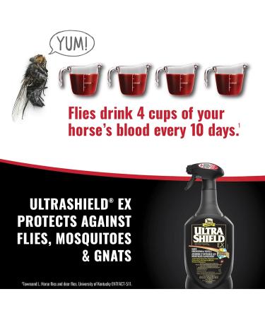 Absorbine UltraShield EX Insecticide & Repellent for Horses & Ponies 950ml Spray Bottle - Buy Online on GoSupps.com