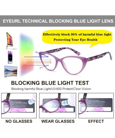 Buy EYEURL Cat Eye Blue Light Blocking Reading Glasses for Women - Pack of 4 Stylish 2.50 Magnification Computer Glasses with UV Protection - Buy Online on GoSupps.com