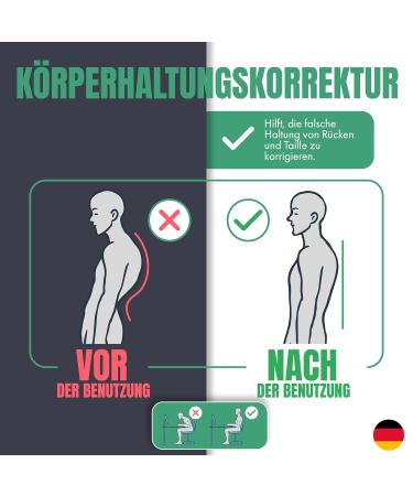 Back Straightening Correction Belt for Men & Women - Posture Support & Pain Relief - Buy Online on GoSupps.com