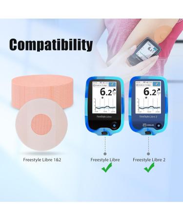 YOUSHARES Silicone Case for Libre 2 Reader | 20 Beige Waterproof Sensor Patches | Anti-Drop & Scratch Protection (Blue & White - Buy Online on GoSupps.com