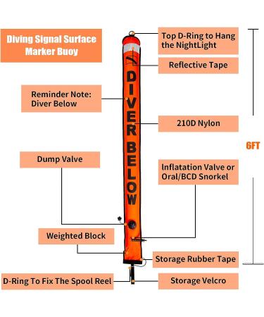 Pluzluce 5FT/6FT Dive SMB Surface Marker Buoy - High Visibility Safety Sausage for Underwater Diving - Buy Online on GoSupps.com