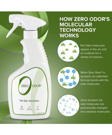 Zero Odor Pet Odor Eliminator - Permanently Removes Air & Surface Odors - Patented Molecular Technology for Carpets, Furniture, and Pet Beds - Long-lasting with Over 400 Sprays - Buy Online on GoSupps.com