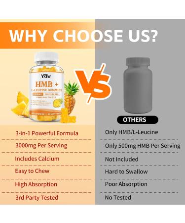 HMB and L-leucine Gummies 3000mg HMB and Leucine Amino Acid Supplements for Men & Women Sugar-Free Pineapple Flavor 60 Count 60 Count (Pack of 1) - Buy Online on GoSupps.com