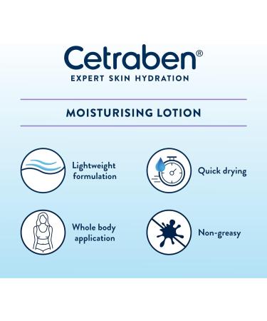 Cetraben Body Lotion Perfect for Dry Sensitive or Eczema Skin Dermatological Body Lotion 475ml Packaging May Vary. 475 ml (Pack of 1) - Buy Online on GoSupps.com