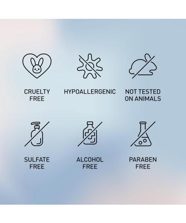 5 Second Detangler - infused with Moroccan Argan Oil | Instant moisture | Lightweight conditioning | Softening and smoothing | Add natural shine and moisture | Wig & Weave 2 oz / 60ml Not Obtainable 2 Fl Oz (Pack of 1) - Buy Online on GoSupps.com