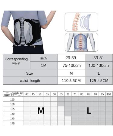 Adjustable Lumbar Brace - 360 Support with Bionic Decompression | Medium Size Orthotic Plate for Back Pain Relief - International Shipping Available - Buy Online on GoSupps.com