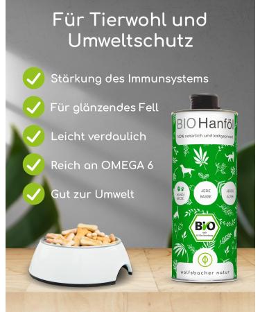 Wolfsbacher Organic Hemp Oil for Dogs - 1L Cold-Pressed | Omega 3 & 6 | 100% Organic from Germany | DE- KO-060 - Buy Online on GoSupps.com