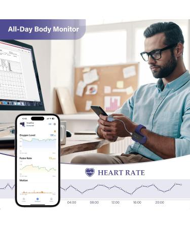 Buy Wellue Wrist Pulse Oximeter | Accurate Blood Oxygen & Pulse Monitoring | Bluetooth Finger O2 Sensor with VIHealth App - International Shipping Available - Buy Online on GoSupps.com