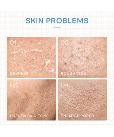 Milk Skin Care Gift Set for Teen Girls 5Pcs Deep Moisturizing Daily Facial Treatment with Cleanser Cream Sunscreen Eye Cream Face Cream - Buy Online on GoSupps.com