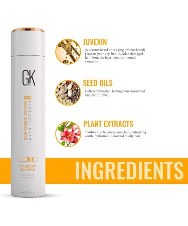 GK HAIR Global Keratin Balancing Shampoo (300ml/10.1 Fl Oz) for Deep Cleansing of Oily and Color Treated Hair Restores pH Levels Removes Impurities for Men and Women - Buy Online on GoSupps.com
