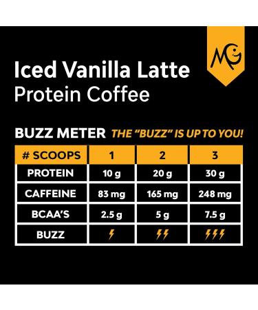 MariGold High Protein Coffee - Iced Vanilla Latte | 20g Grass-Fed Whey Protein Isolate | Energy Boost & Workout Fuel | Non-GMO 1 Net Carb 15 Servings - Buy Online on GoSupps.com