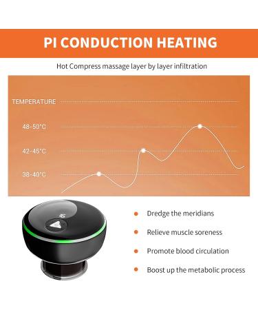 Smart Cupping Glasses for Pain Relief | Intelligent Remote-Controlled Cupping Massage - Buy Online on GoSupps.com