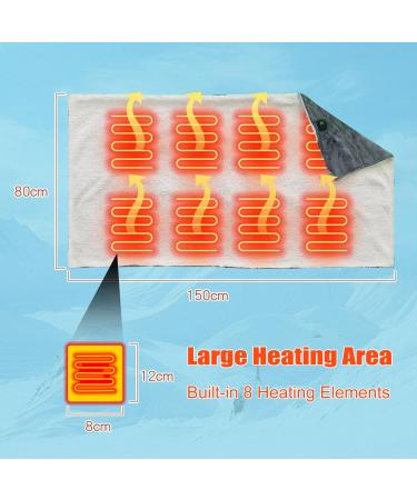 Buy USB Heated Scarf - Portable Electric Fleece Poncho for Pain Relief | 3 Temperature Levels & Auto-Off - Buy Online on GoSupps.com