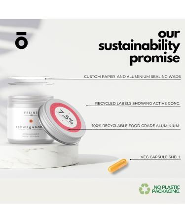 FOLIUS LABS Ashwagandha 7.5% Herbal Energy Support Supplement 500mg - Stress Relief Support Natural Mood Support - Full Spectrum Ashwagandha Root Extract -120 Capsules - Buy Online on GoSupps.com