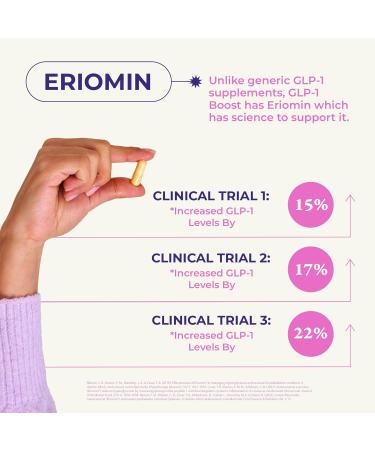 GLP-1 Boost Supplement for Women and Men Hunger & Metabolism Support with Eriomin Berberine & Capsaicin Expert-Formulated to Support GLP1 Naturally 1 Capsule Before Meals (90 Capsules) - Buy Online on GoSupps.com