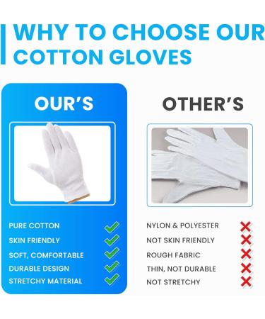Washable White Cotton Gloves for Eczema and Dry Hands - 20pcs Moisturizing Gloves for Daily Work and Jewelry Inspection | Soft and Breathable - One Size Fits All - Buy Online on GoSupps.com
