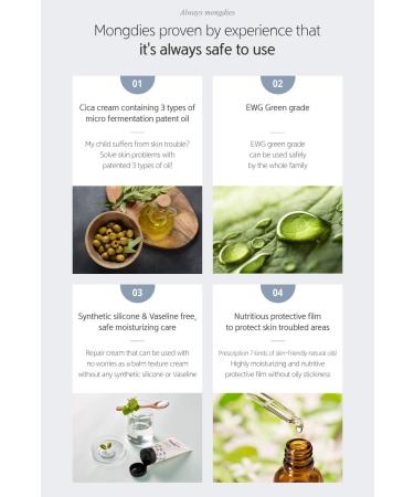 Mongdies Cica Repair Cream - Moisturizing & Hydrating Solution for Sensitive Skin | EWG Green Level German Derma-Tested | 100g - Buy Online on GoSupps.com