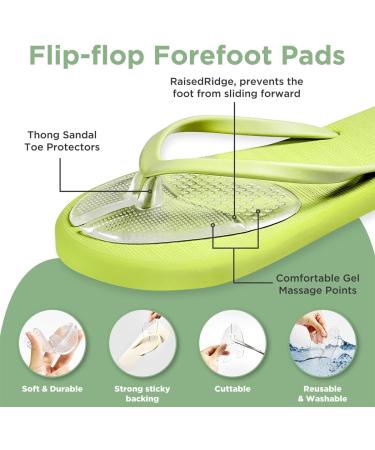 Gel Metatarsal Pads & Toe Protectors for Flip-Flops | Ball of Foot Cushions for Forefoot Pain Relief - Unisex 2 Pairs (Clear - Buy Online on GoSupps.com