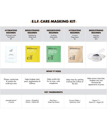 E.L.F. Beauty Shield Magnetic Mask Kit | Recharging 1.76 oz (50 g) - Shop Now! - Buy Online on GoSupps.com