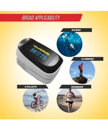 Pulse Oximeter Fingertip LED Display Blood Oxygen Monitor - Accurate Fast SPO2 Reading - Portable & Easy-to-Use - White | Adults & Children - Buy Online on GoSupps.com