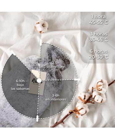 Rissler Premium 2L Heat Bottle with Soft Gray Cover - Natural Rubber for Pain Relief | Cuddly & Fluffy Bed & Body Comfort - Buy Online on GoSupps.com