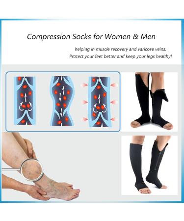 MDRCG Compression Stockings with Zipper - 3 Pairs 15-20 mmHg Support Socks for Men & Women Ideal for Varicose Veins Edema & Pregnancy - XXL Size - Buy Online on GoSupps.com