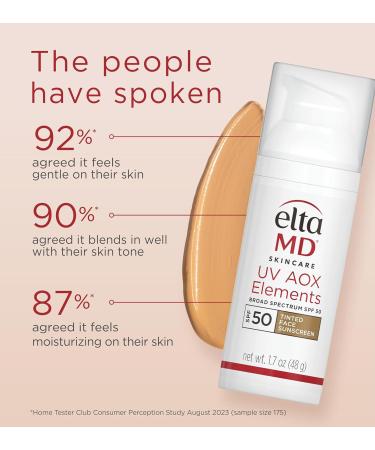 EltaMD UV Elements SPF 44 Tinted Moisturizer | Mineral Sunscreen for Dry Skin | Oil-Free Face Moisturizer | Dermatologist Recommended | 2.0 oz - Buy Online on GoSupps.com