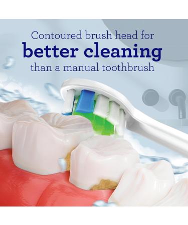 GuruNanda Replacement Sonic Brush Heads (Pack of 6) - Compatible with Sonic Toothbrushes - Soft Bristles for Plaque Control & Teeth Whitening - IPRX Waterproof (White) - International Shipping Available - Buy Online on GoSupps.com