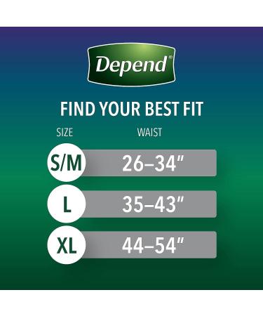Depend Night Defense Men's Incontinence Underwear, Overnight, Disposable, Large - 28 Count (2 Packs of 14) - Buy Online on GoSupps.com
